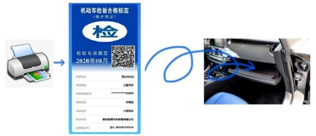 机动车检验标志到期当月能开吗,机动车检验合格标志4月份