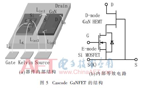 「学术论文」GaNFET的结构、驱动及应用综述