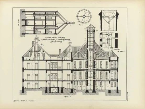 通风设计基础知识,自然通风的设计原则