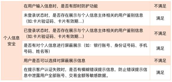 零壹财经50款金融app测评,零壹金融app评测小米金融