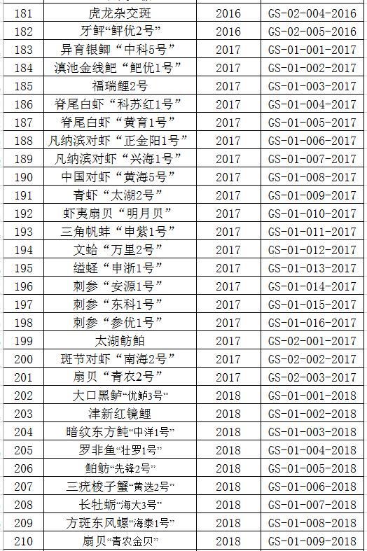 中华老鳖乌龟吃什么,鳖和乌龟的区别都能吃吗