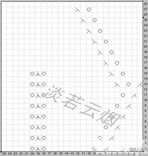 女士镂空开衫棒针编织图解,女士棒针开衫毛衣视频教程