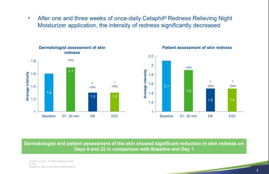 4款让我爱不释手的精华推荐,学生党适合买的平价好物