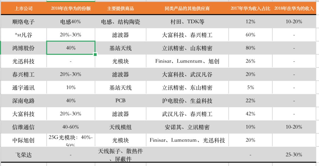 微信付费文章分享,今天分享一篇美文