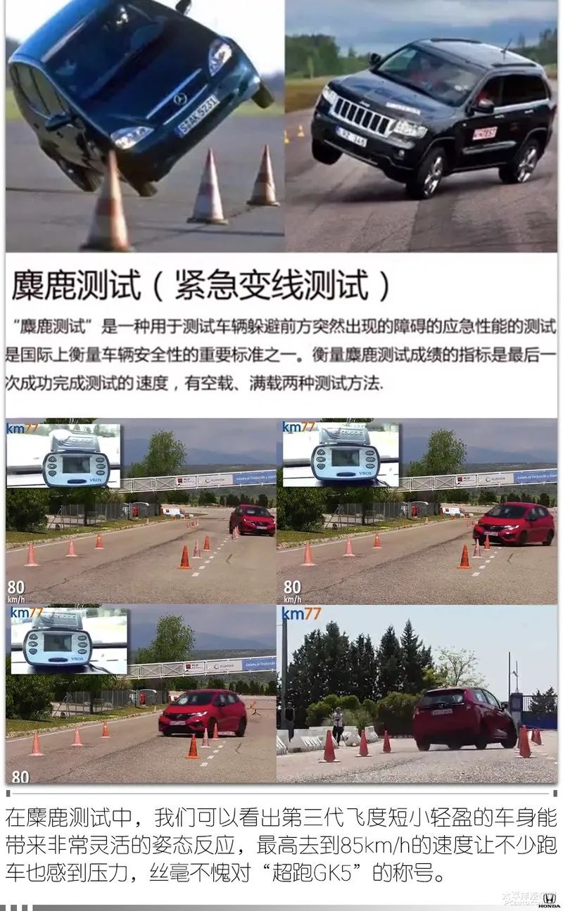 飞度为何能成为平民超跑,2018年平民超跑飞度段子