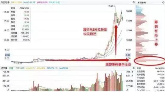 中国捡钱的时代来临,捡钱的时代中国