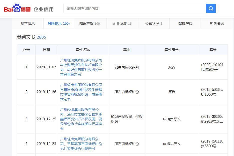 不合格锅具,5批次不合格产品被曝光