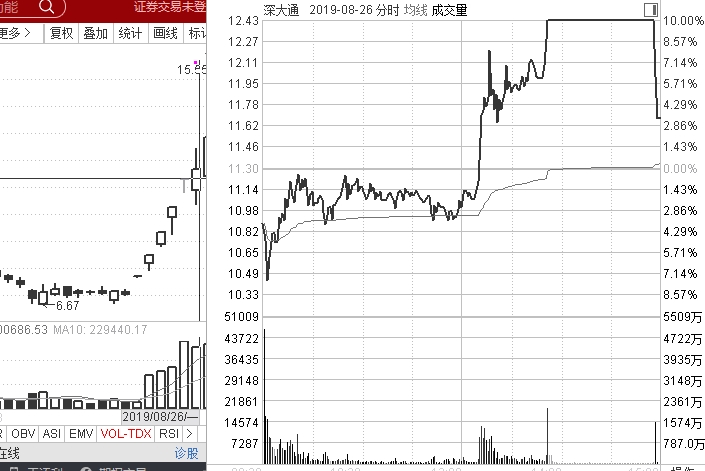 为什么要核按钮,为什么叫核按钮
