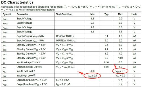 常见的电平转换电路图mos管,mos管同相电平转换电路