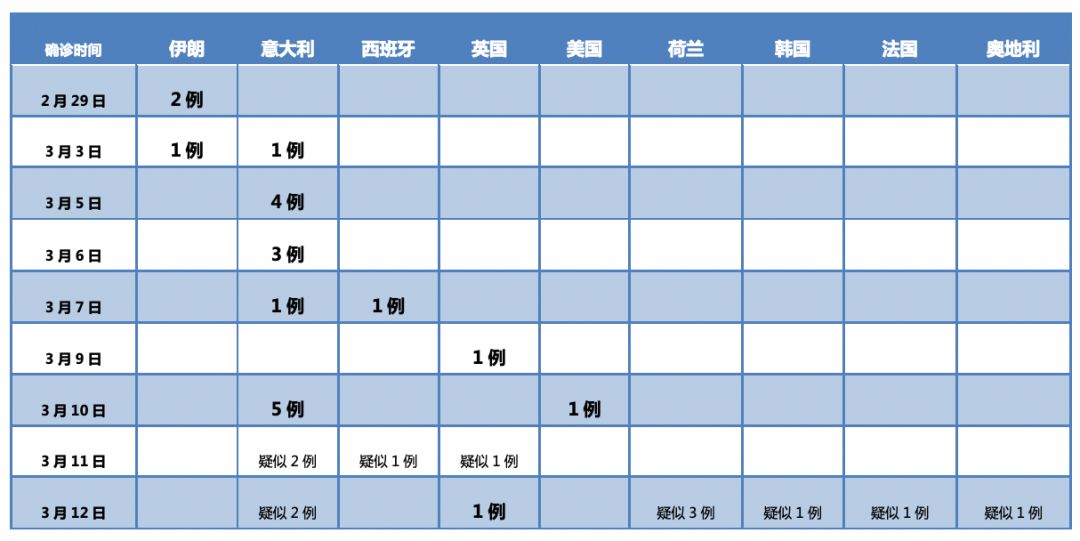 北京境外输入防疫政策,北京市国外回国疫情防控最新政策