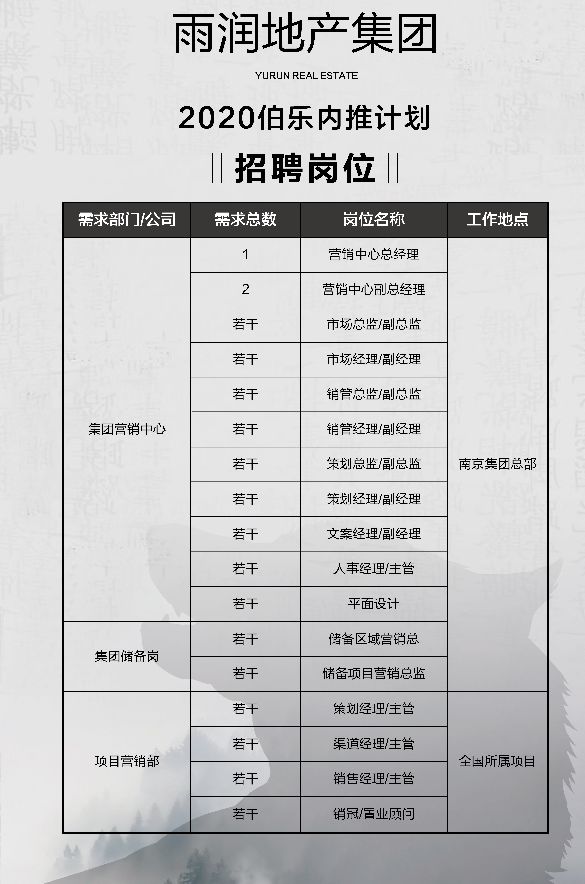 雨润集团祝义财儿子祝珺现状,雨润集团祝义财今天最新消息