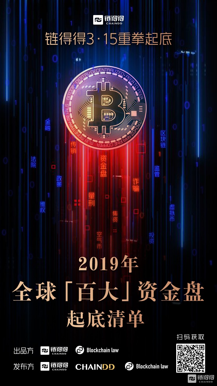 2019年资金盘排行榜,2019全球百大资金盘清单