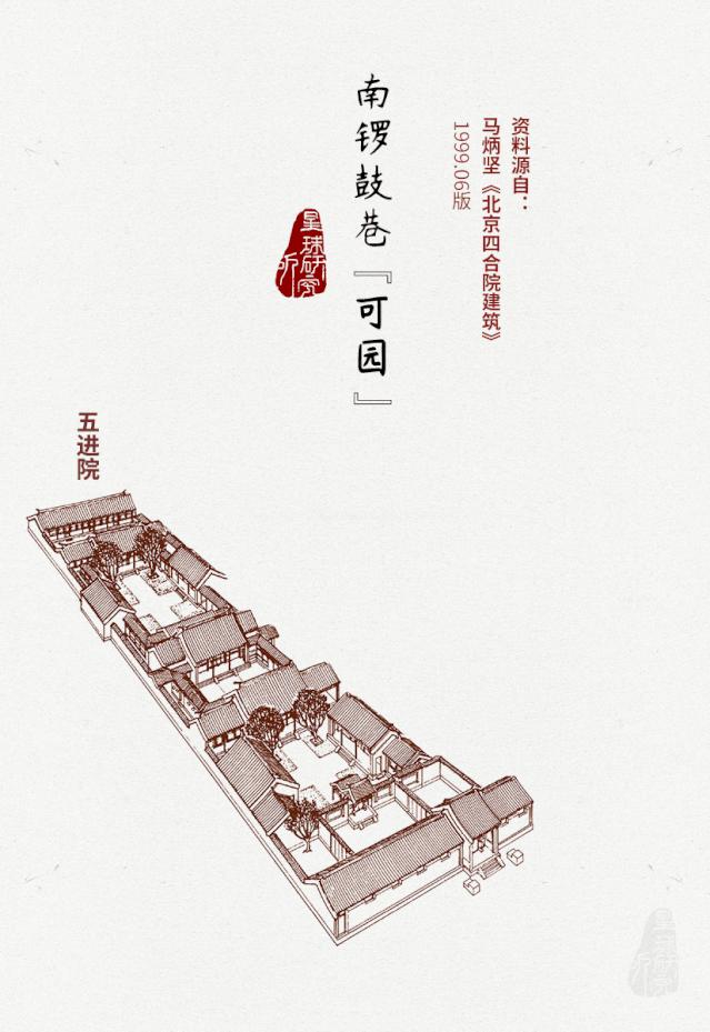 什么是四合院,什么是四合院图片大全