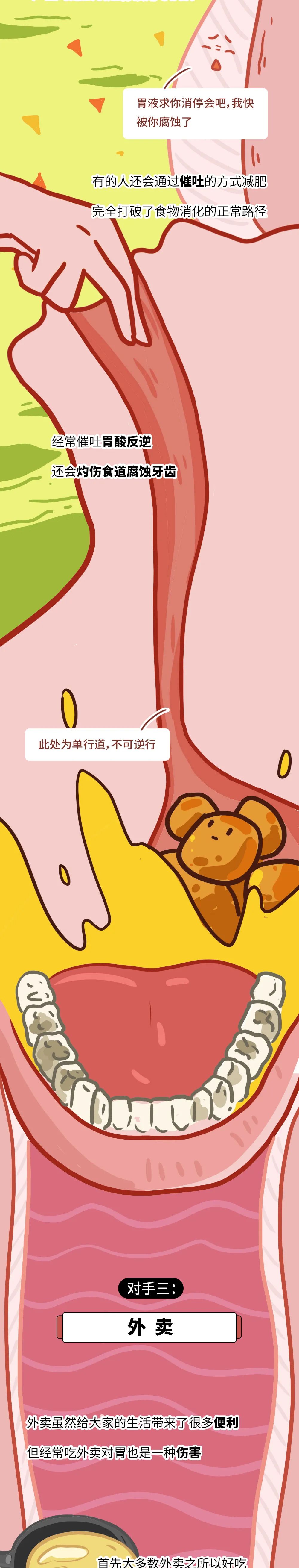 漫画科普：胃，你怎么样了？？？
