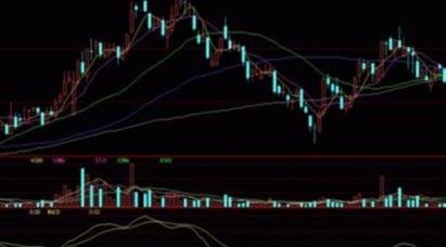股市如果不加仓跌跌涨涨会怎么样,中国股市这么跌不怕美元抄底吗