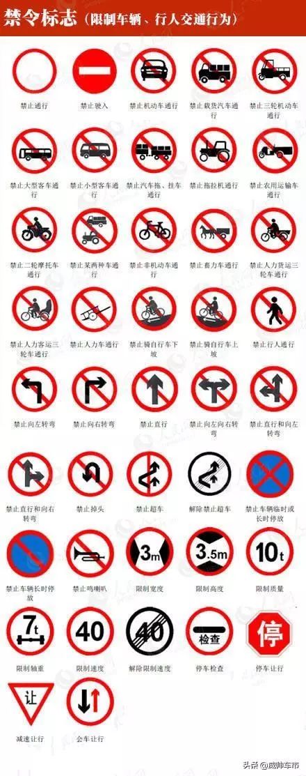 路面标志标线图解,高速公路路面标志标线图解