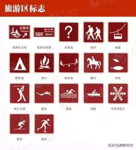 可变车道标志标线图解,交通手势和交通标志标线识图