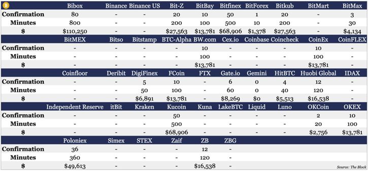 全国46家数据交易所列表,全国44家数据交易所一览表
