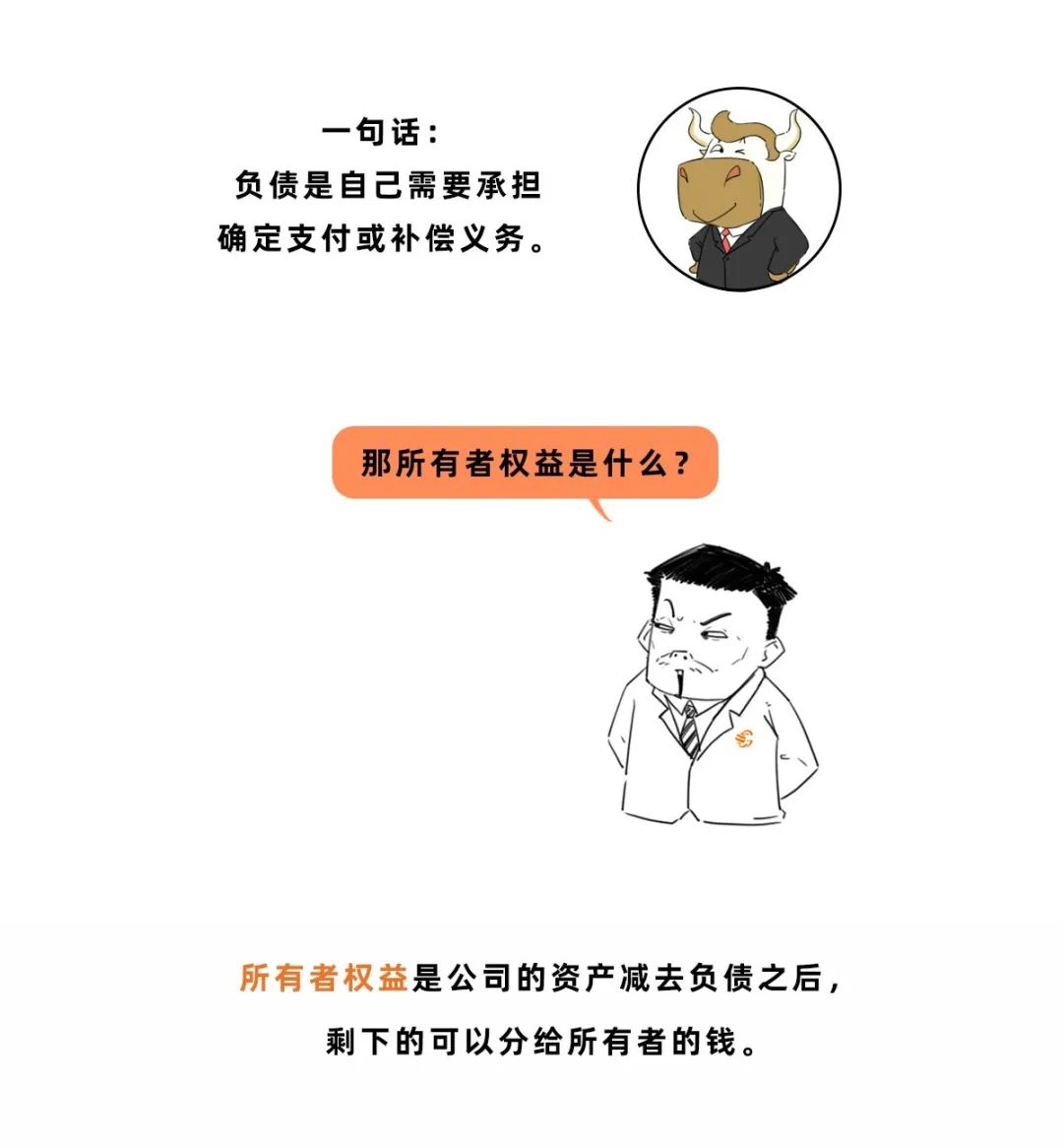 趣谈财经,手把手教你读懂财务报表