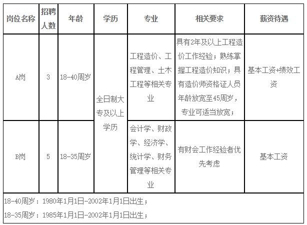 河北省招聘警察最新消息,河北民警招聘