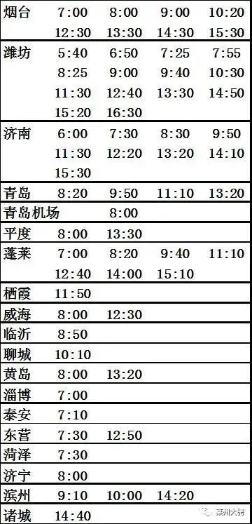 莱州汽车站最新调整消息,莱州两大车站线路恢复
