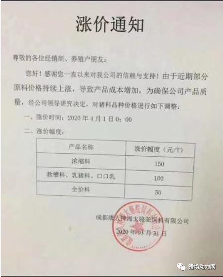唐人神饲料价格表,新希望饲料降价最新消息