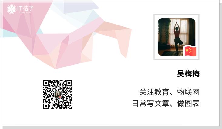 连续大量融资买入,连续投资100家公司