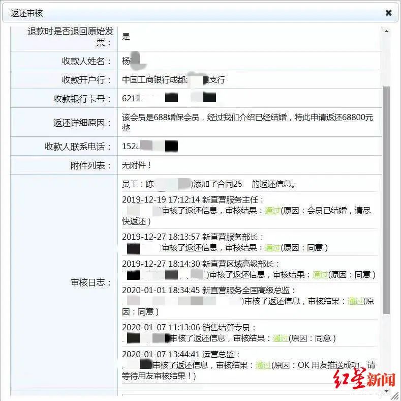 一年内结婚退6.88万元？小伙婚结了钱没拿到，红娘表姐还被辞退……