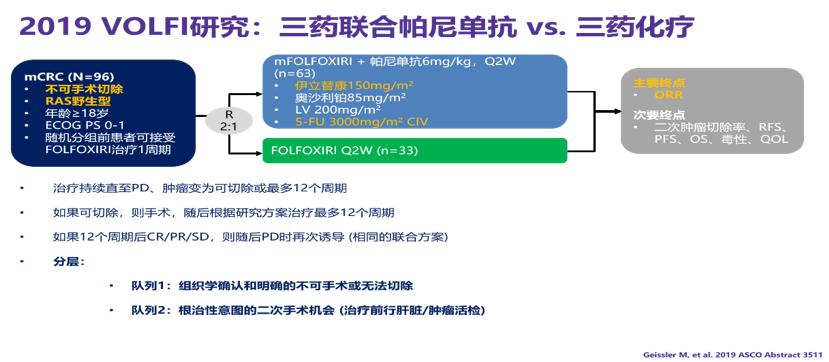 抗egfr药物治疗,抗egfr靶向治疗egfr