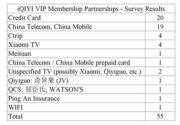 爱奇艺做空事件完整版,爱奇艺被做空公关案例