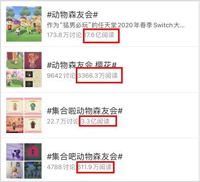 玩动森挣人民币,动森几百万怎么赚