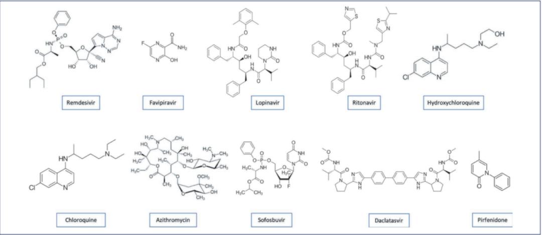 新冠瑞德西韦,瑞德西韦价格多少钱呢
