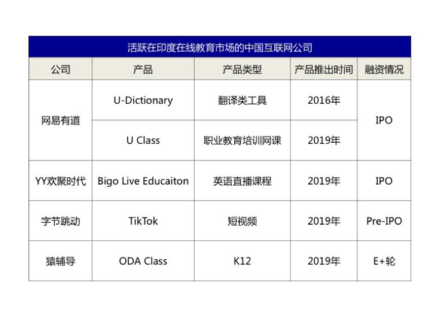 网易暗区游戏,网易暗区突围