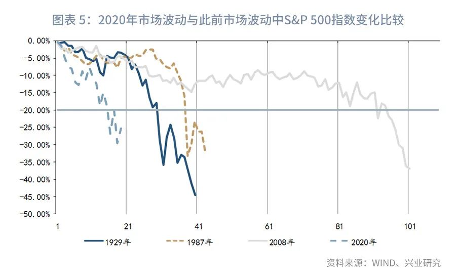 算法交易与高频交易异同,量化交易和高频交易算法