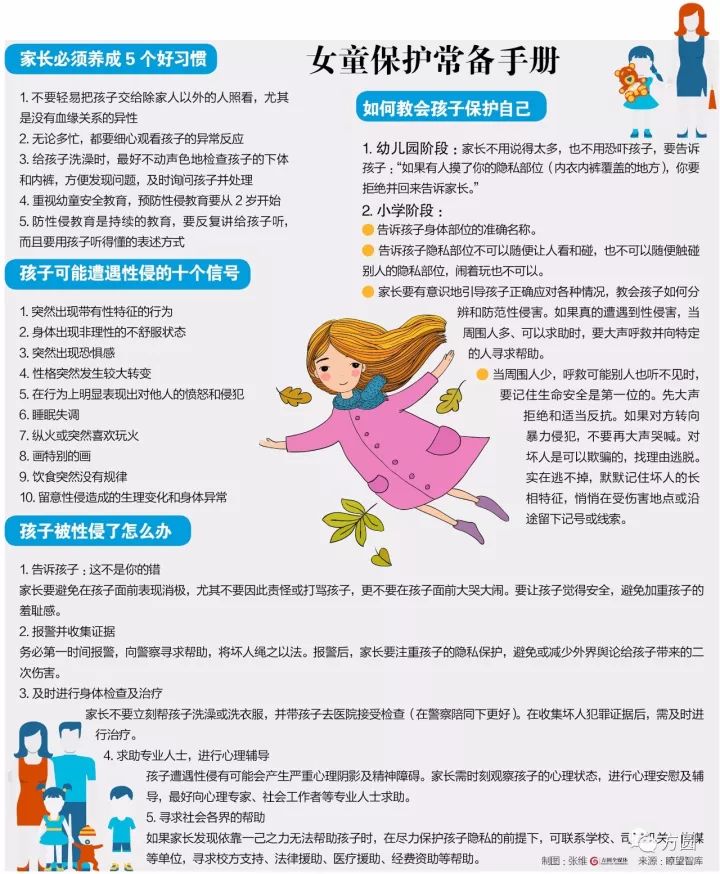 打破校园欺凌的沉默英语,儿童防性侵内容