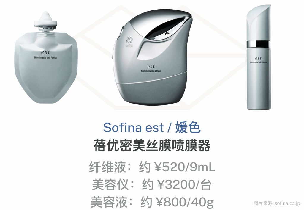 李佳琦推荐美容仪如新,李佳琦同款美容仪视频