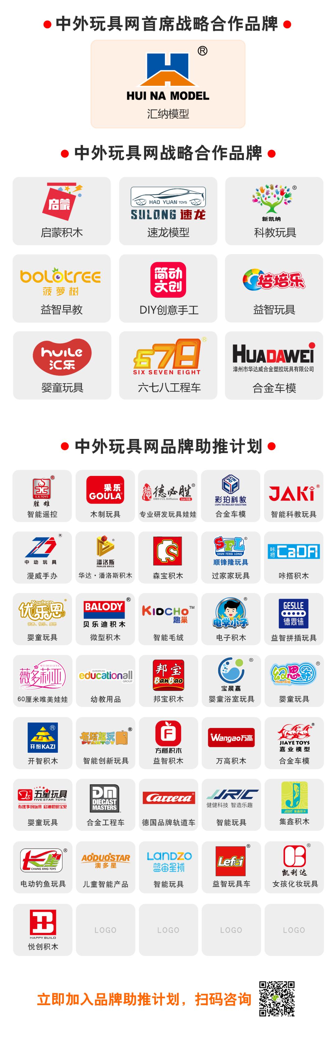 澄海上市玩具厂,澄海玩具公司最新消息