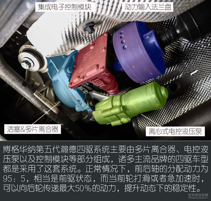 22款领克03跟23款底盘高度对比,领克03和思域选哪个底盘低