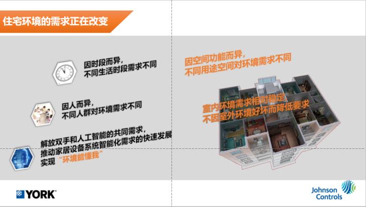 新风系统软水系统中央空调,专注健康舒适节能系统