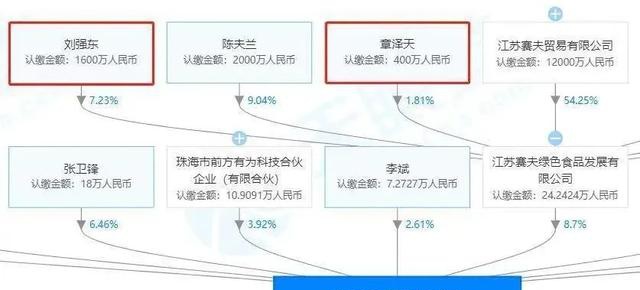 微商京东引流,微商可以对接京东吗