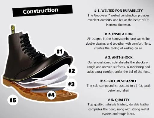 马丁博士和马丁大夫有区别吗,马丁博士的八孔马丁靴有什么区别