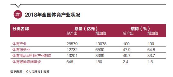 周延礼：保险可为体育事业改革发展构筑风险保障|封面专题