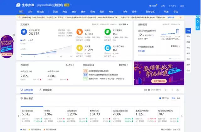 月入5万的十大兼职,月入5万的十种兼职方法