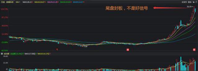 股票有时涨停有时打开怎么回事,股市如果一直上涨会发生什么
