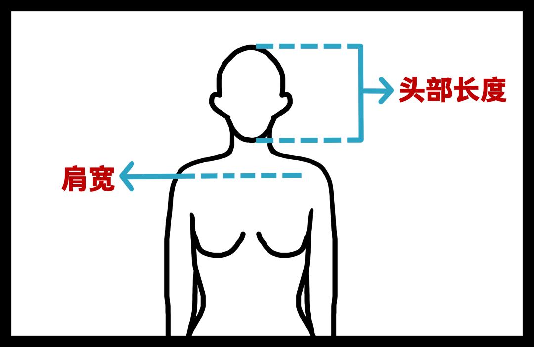 2020新*局骗**：新晋直男杀神器「直角肩」，竟都是凹出来的?
