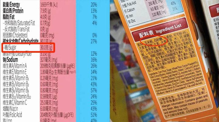 水果坚果燕麦片吃了会不会胖,燕麦片和炒菜一起吃会胖吗