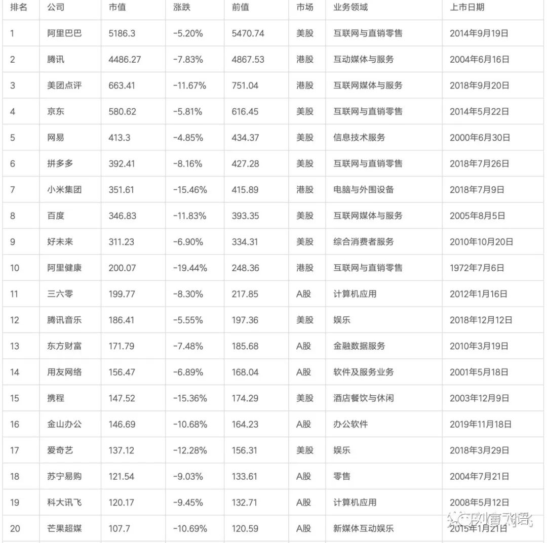 字节跳动如何发展起来的,在字节跳动工作有发展前途吗