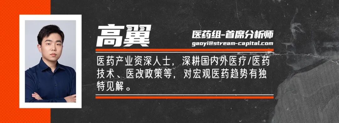 新中国顶级医院,无问西东讲述的哪个大学