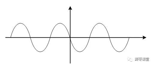 基带是用来干什么的呢,基带的主要功能是什么