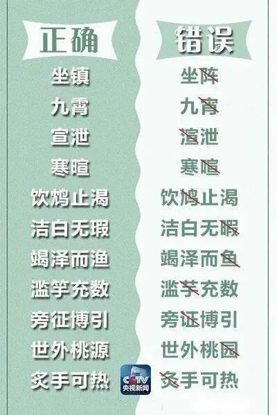 央视99个易错汉字,中央电视台十大易错词